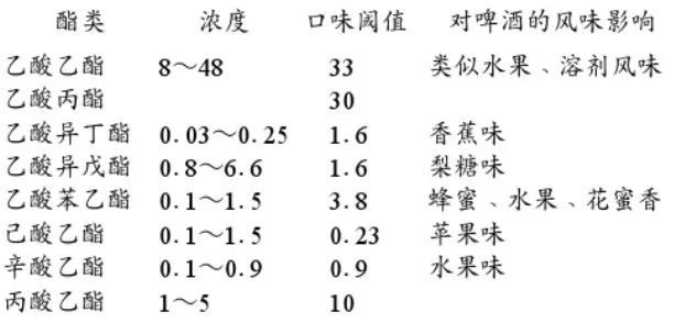 精釀<a href=http://www.hldcar.cn/ target=_blank class=infotextkey>啤酒設備</a>,啤酒廠設備,開辦啤酒廠,發酵，錐形罐